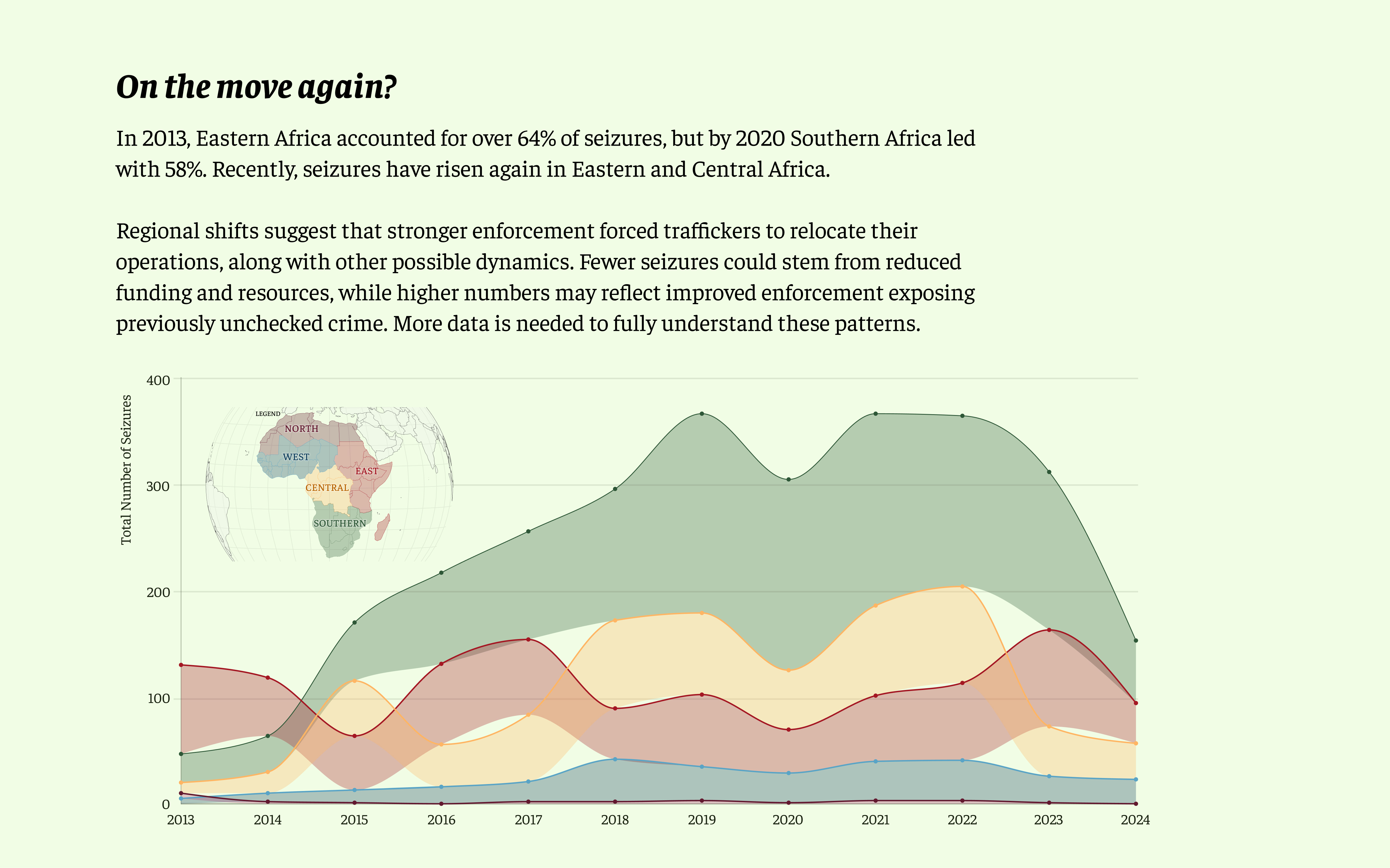 Project Full Width Visual